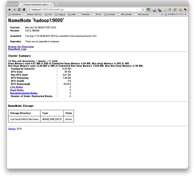 図2　HDFSの管理ページ（http://hadoop1:50070/）