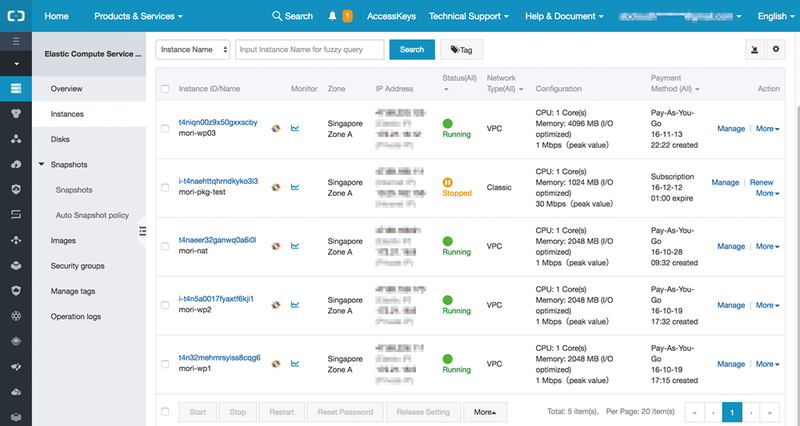 ハードウェアスペックまで一目で把握できるElastic Compute Serviceのマネジメントコンソール画面