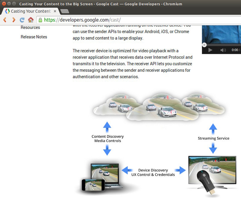 図2　Chromecastとその周辺の役割（Google Developersより）