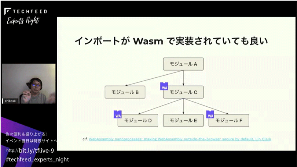 インポートとする関数自身がWasmで実装されても良い