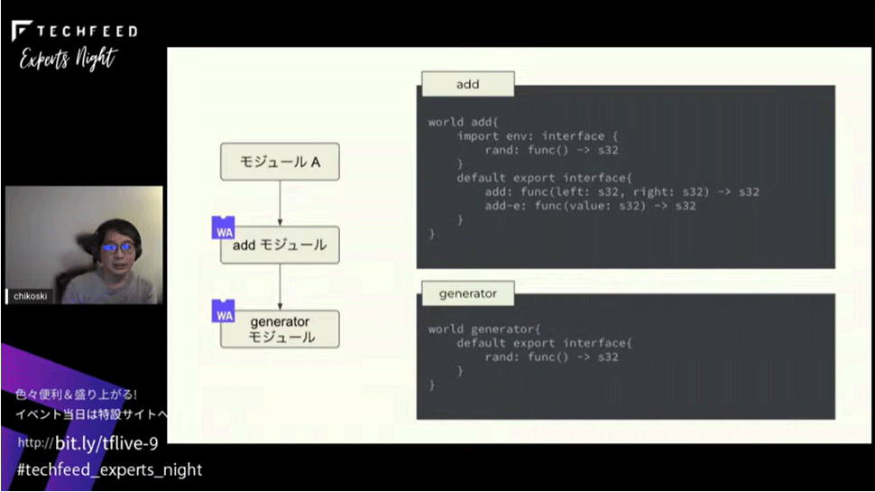 wit-bindgenのインターフェース定義