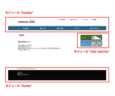 図4　ページのどの部分を、モジュールとして使い回しができるように設定するか決めます