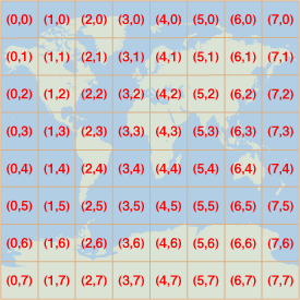 図10　タイルの座標