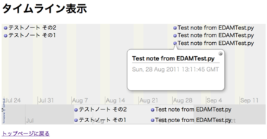 タイムライン表示