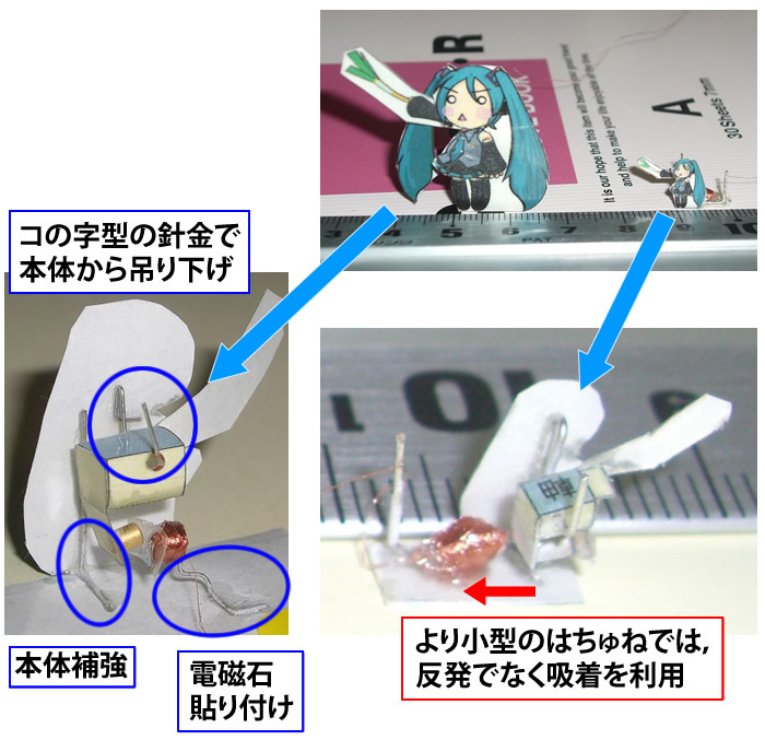 図4　筐体と駆動系の接続