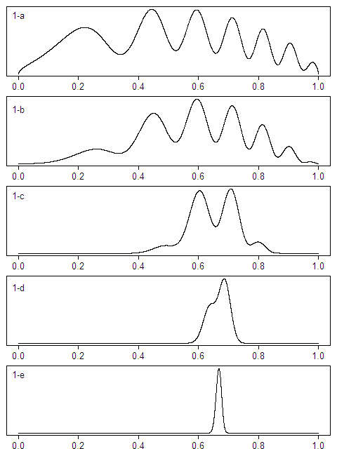 図1