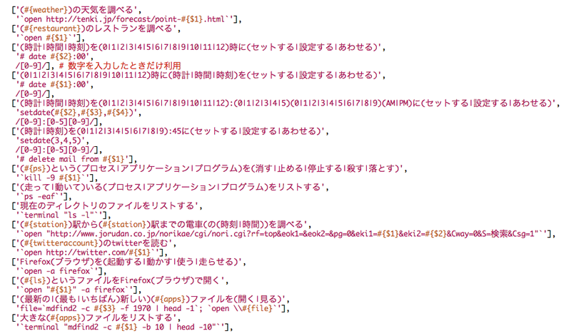 図5　ExpandHelpのヘルプデータの構造