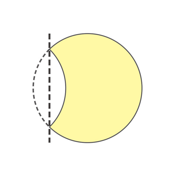 図10　切り欠きの形