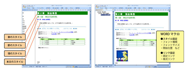 図2　Wordでの編集操作（DocumentBroker 事務規定 業務ナビゲーション）