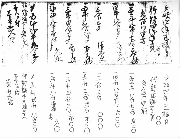 図3　「お講文書」を書き起こした例