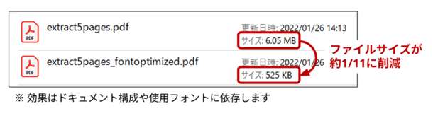 フォントの最適化（DioDocs for PDF V5J）