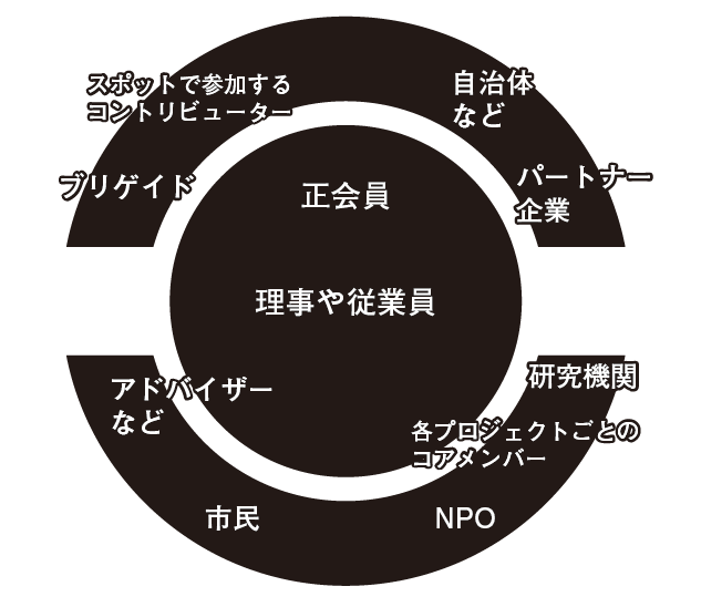 図1_2