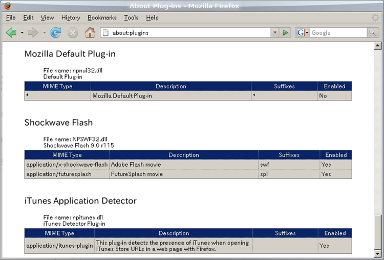 図3　Wineで動作するWindows Firefox + Windows Flash9