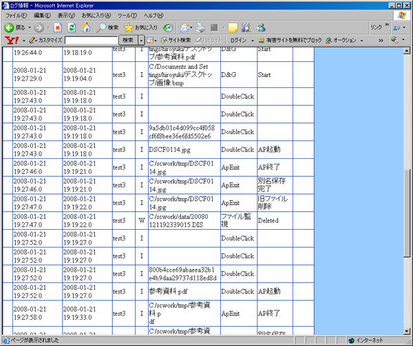 図3　Security Compactのサーバ管理画面