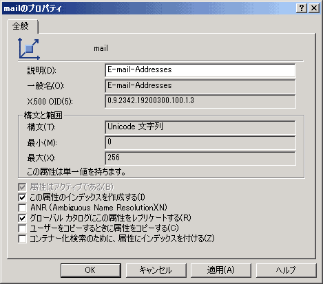 図5　メールのプロパティ