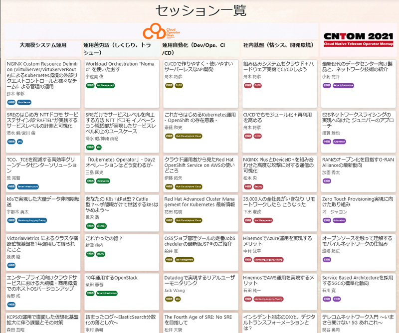 「Cloud Operator Days Tokyo 2021」セッション一覧（一部）