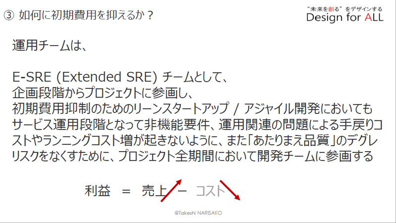 「E-SRE」とは？