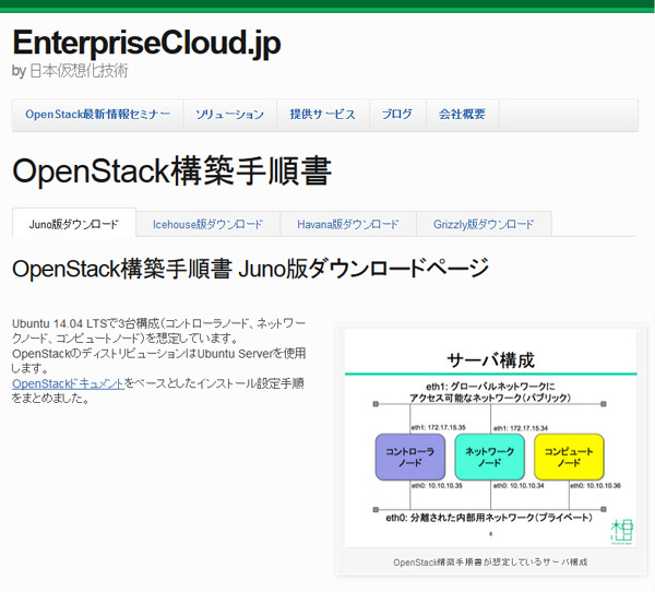 「OpenStack構築手順書」のダウンロードサイト