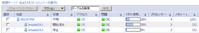 図3　VMControl による KVM 環境の一覧表示