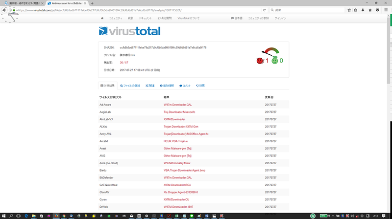 図5　VirusTotalによる確認結果の例