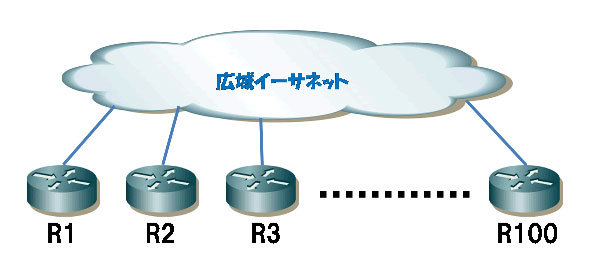 図2