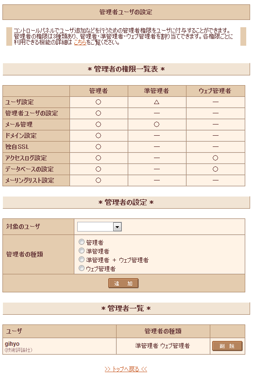 「管理者ユーザの設定」画面。準管理者やWeb管理者といった権限も用意されており、ユーザに合わせて選択できます。