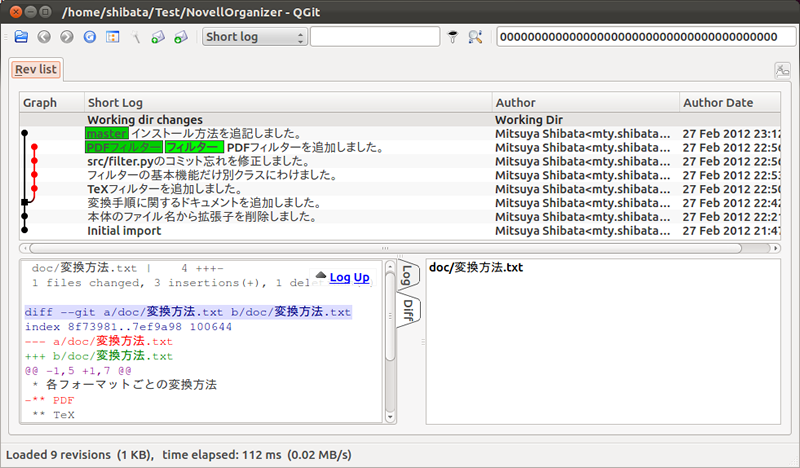 図3　ブランチグラフが表示されるので関係がわかりやすい