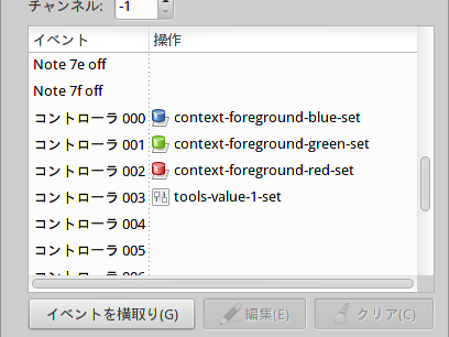 図8　CC0～3の機能割り当て