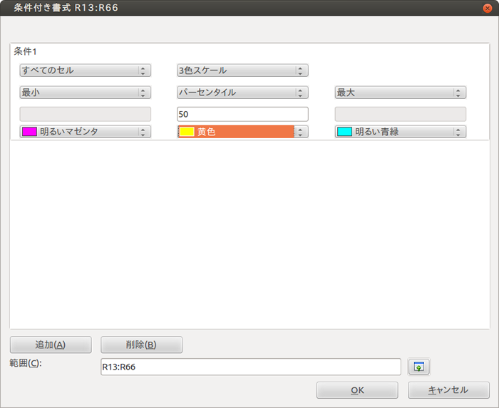 図5　カラースケールの設定例