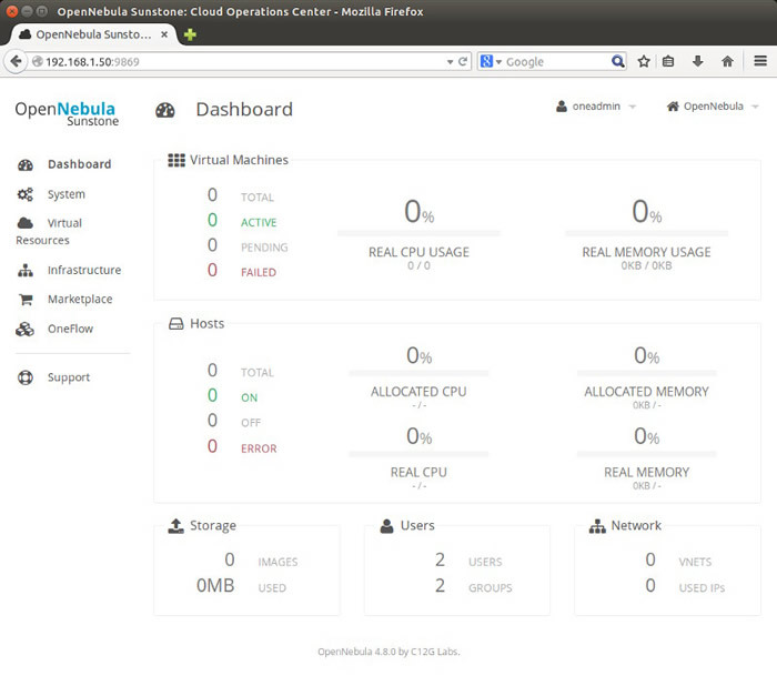 図12　OpenNebula ダッシュボード