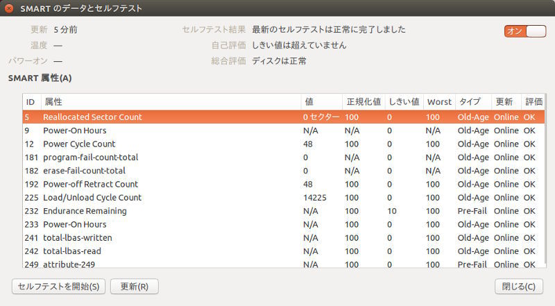 図6　SMARTの結果