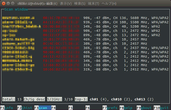 図4　scanモードの画面