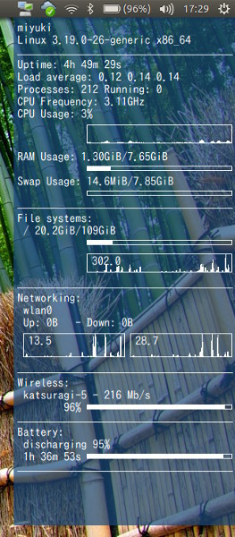 図10 ノートPCの場合はバッテリー残量が表示される