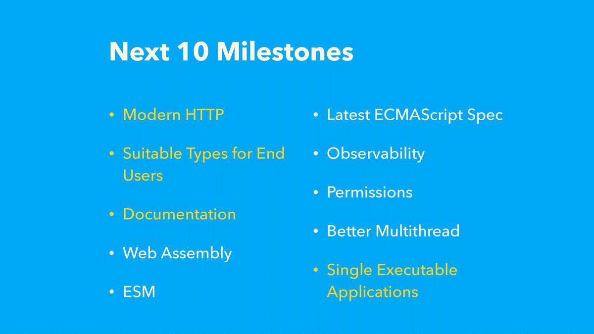 Node.js Next 10