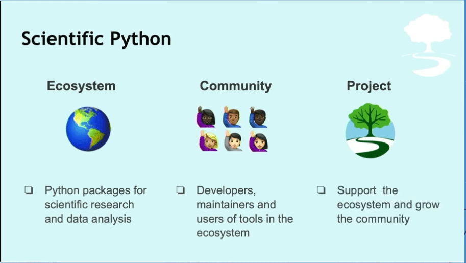 Scientific Pythonプロジェクトの説明