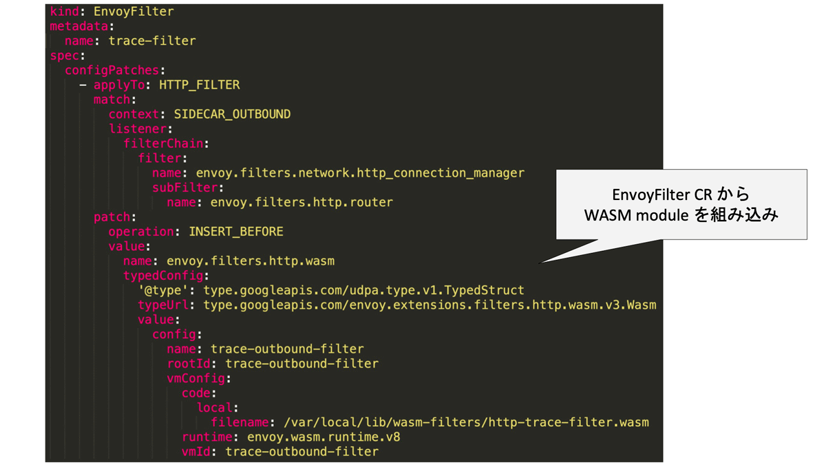 WASMモジュールのEnvoyへの組み込み