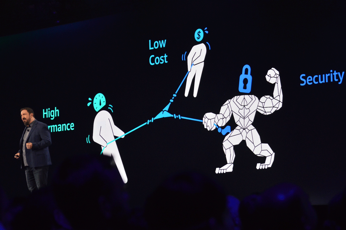 パフォーマンスをコストやセキュリティをトレードオフさせることなく向上させていくことがAWSインフラのミッション