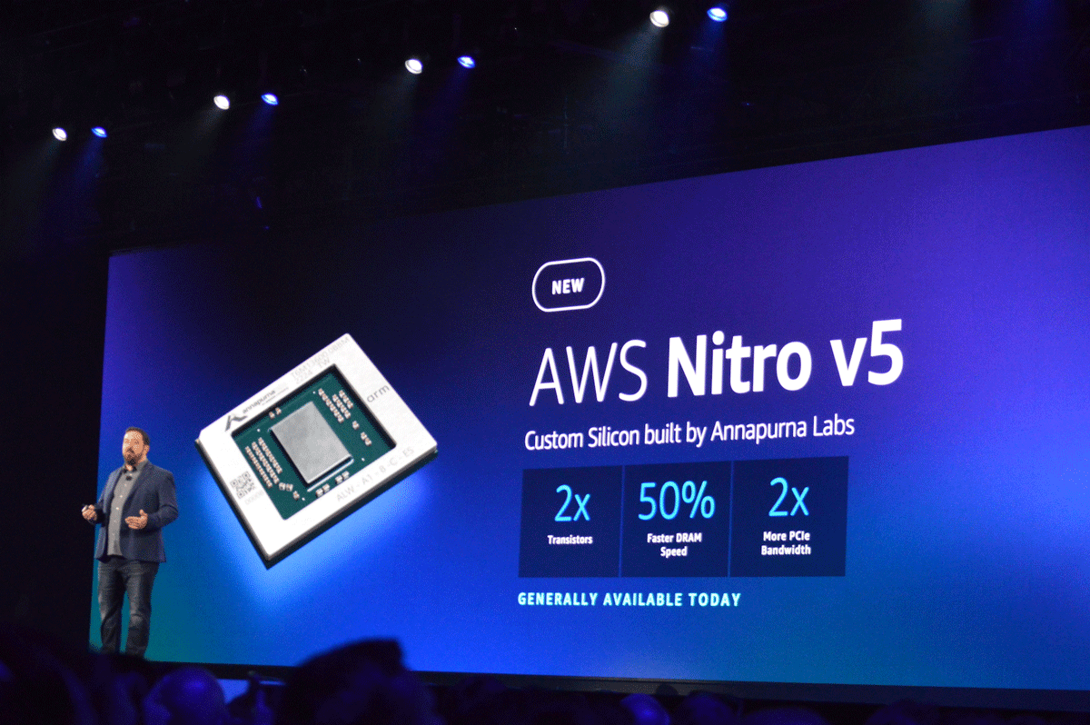 前世代に比べてパフォーマンスが大幅にアップしたAWS Nitro v5がGAに