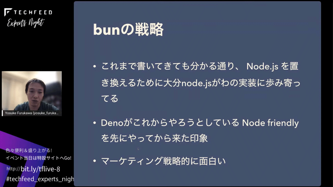 Bunの戦略