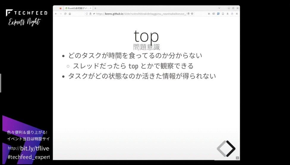 topの問題