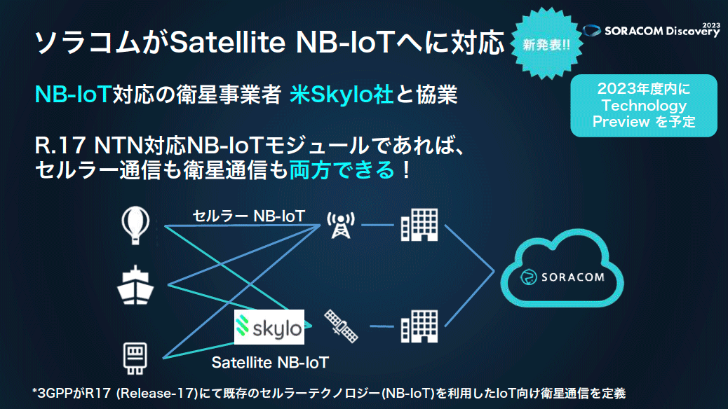 IoTデバイスのセルラー通信向けに開発されたLTE規格「NB-IoT」に対応した衛星通信事業者のSkyloと提携、セルラー通信も衛星通信も両方ともソラコムで対応可能に