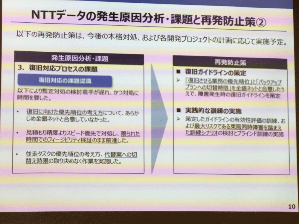 NTTデータによる復旧対応プロセスの課題とその再発防止策