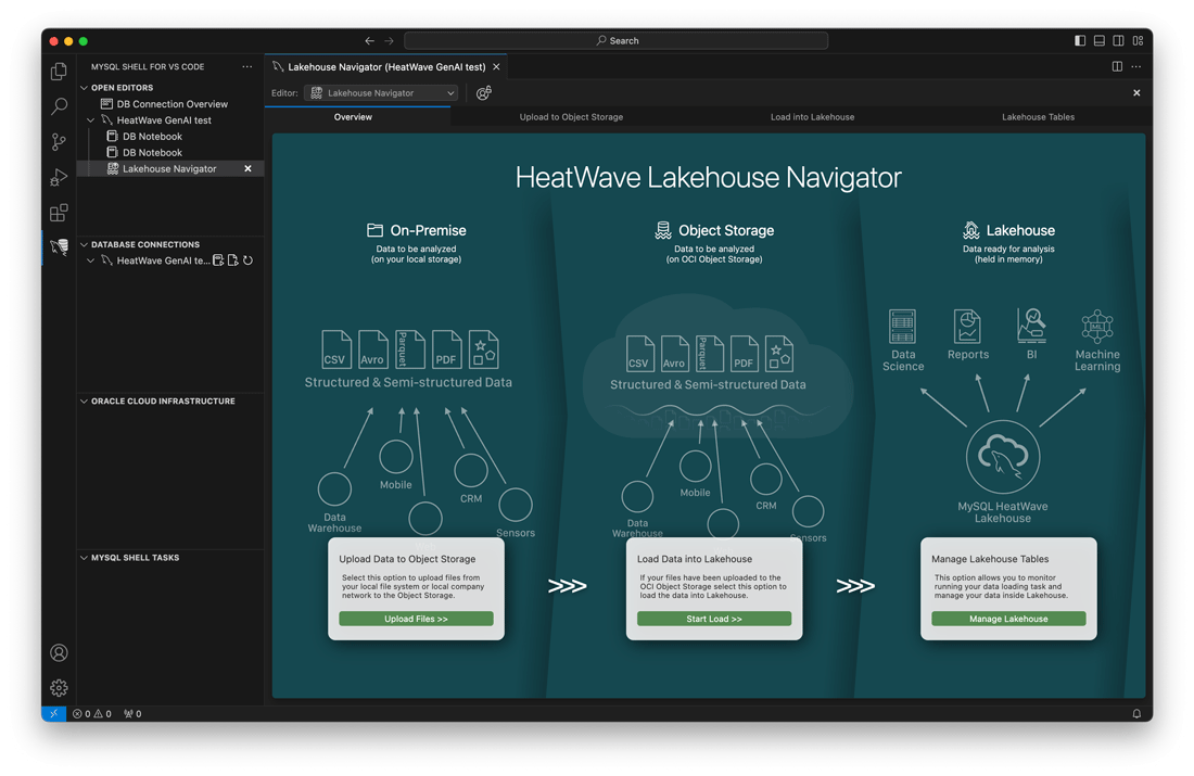 MySQL Shell for VS CodeのLakehouse Navigator