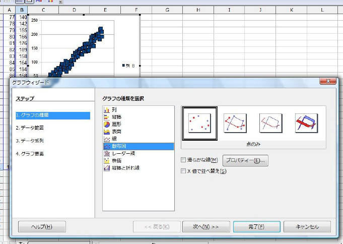 図56.5　グラフウィザードで散布図を選択します