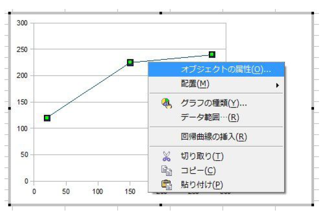 図59.6　散布図のデータ曲線を右クリックしたところ