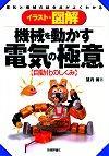 ［表紙］機械を動かす電気の極意 自動化のしくみ