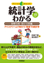 統計学がわかる【回帰分析・因子分析編】