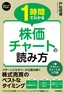 スピードマスター 1時間でわかる 株価チャートの読み方