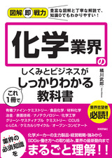 ［表紙］図解即戦力 化学業界のしくみとビジネスがこれ1冊でしっかりわかる教科書