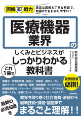 ［表紙］図解即戦力 医療機器業界のしくみとビジネスがこれ1冊でしっかりわかる教科書